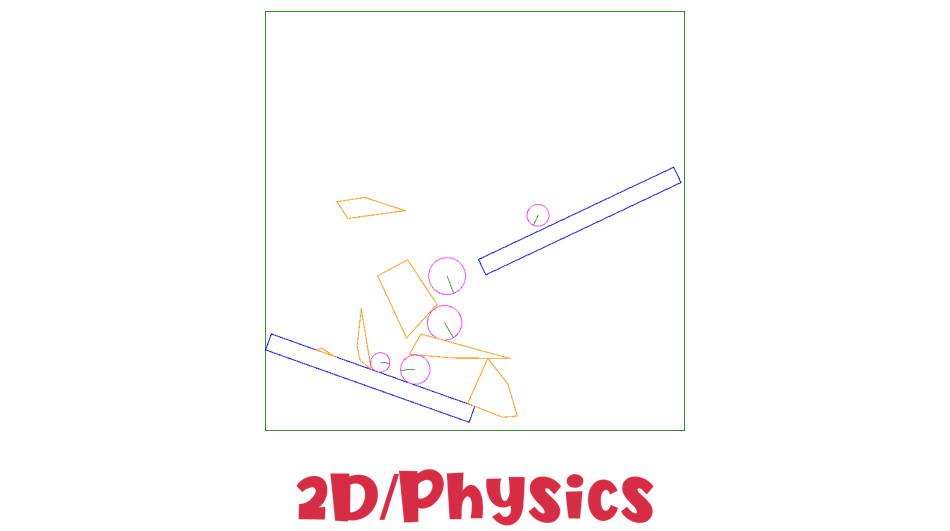 2D Physics