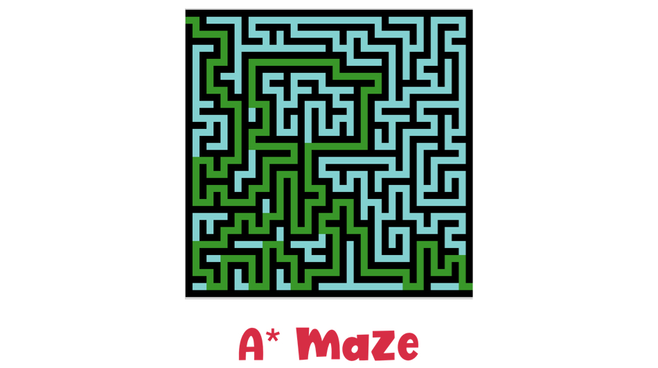 A* Maze